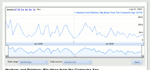 Rankforest interactive history graphs